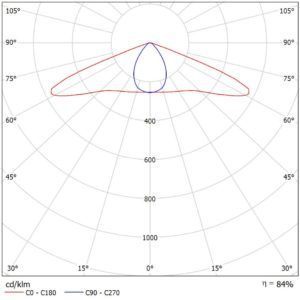 Светодиодный прожектор НИТЕОС NT-LIRA 80 Л